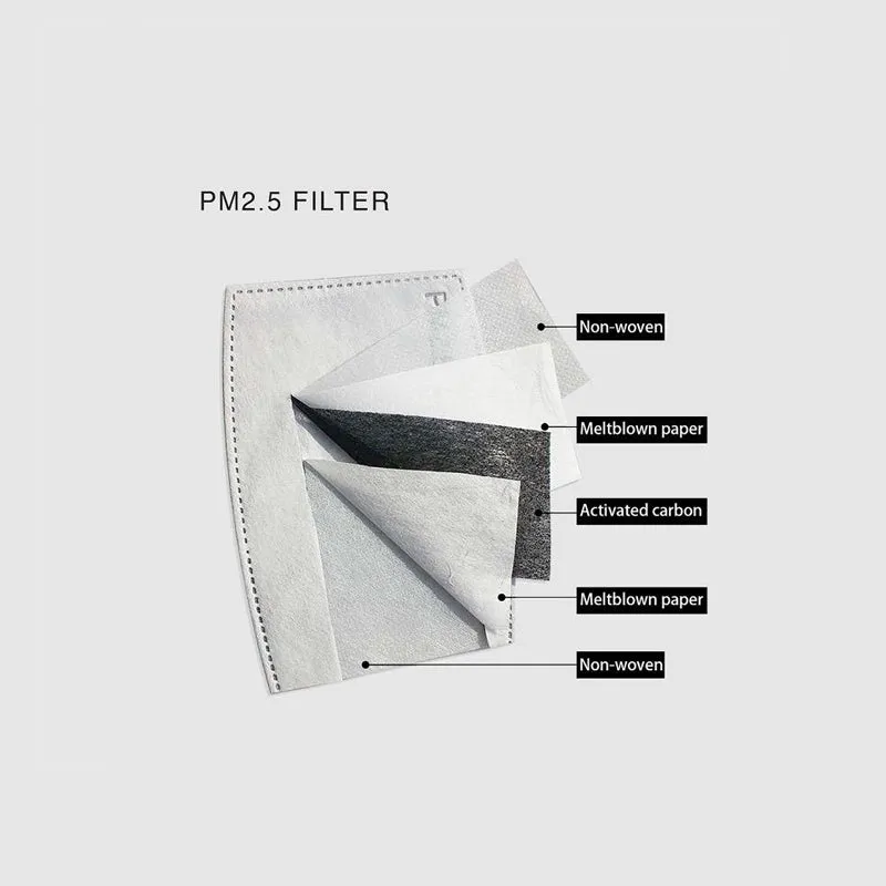 3M Reflective Face Mask - Black