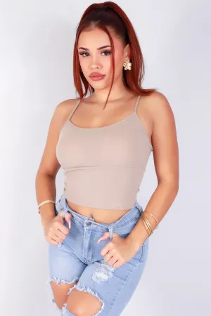 ABOUT THE BASICS TOP