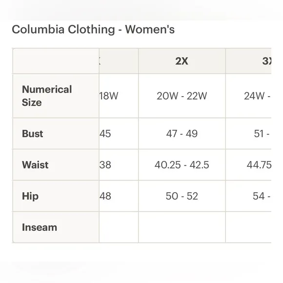 Columbia Whirlibird V Interchange 3-in-1 Winter Jacket Women's Plus Size 2X