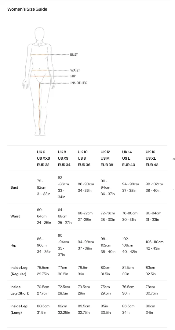 MONTANE Minimus Waterproof Jacket - Women's
