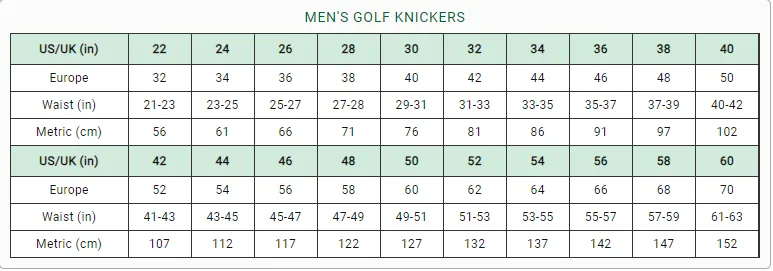 'Par 5' Mens Wool Golf Plus Fours Knickers & Cap | Scottsdale