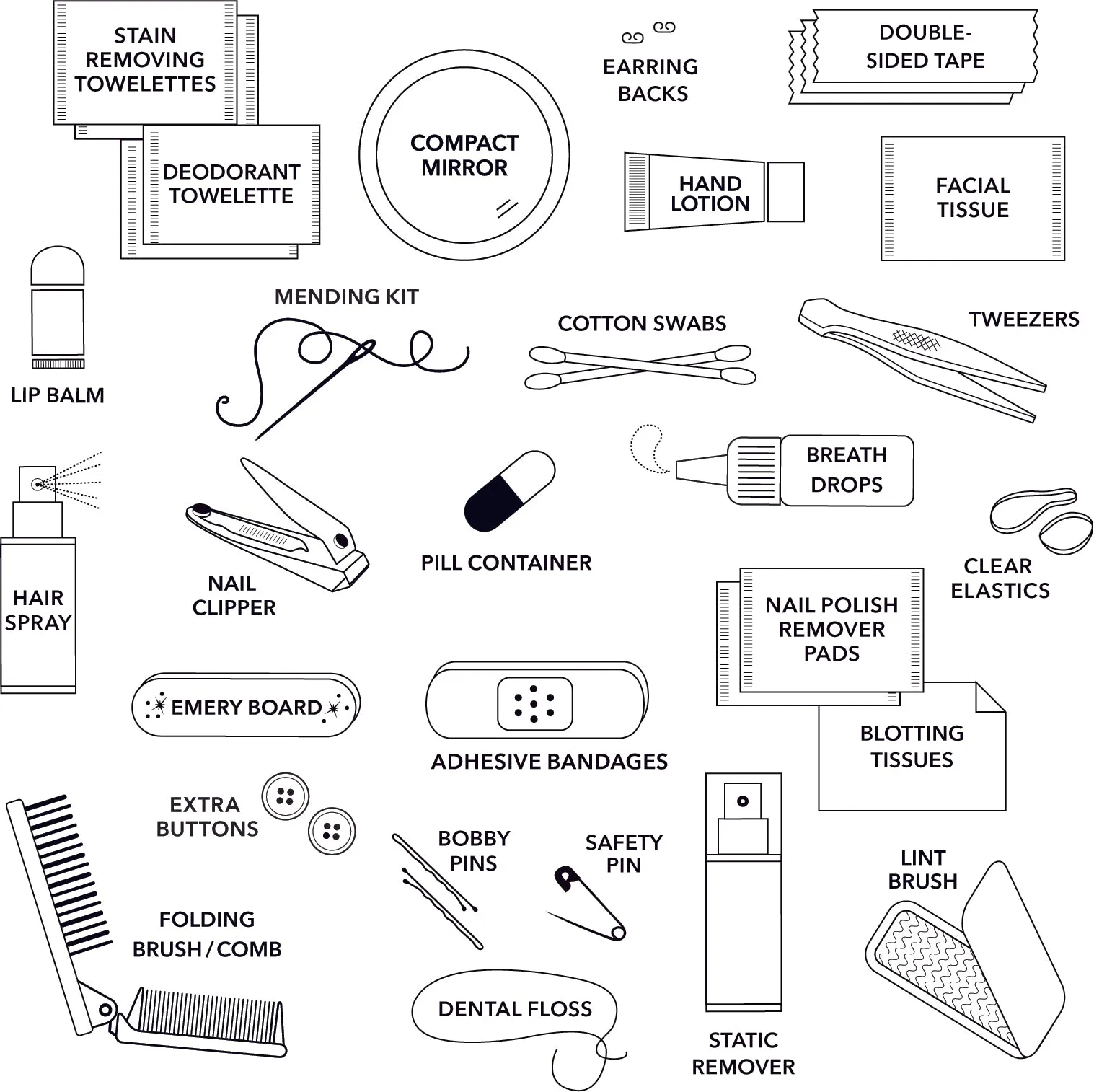 Puffer Shemergency Kit | Bronze