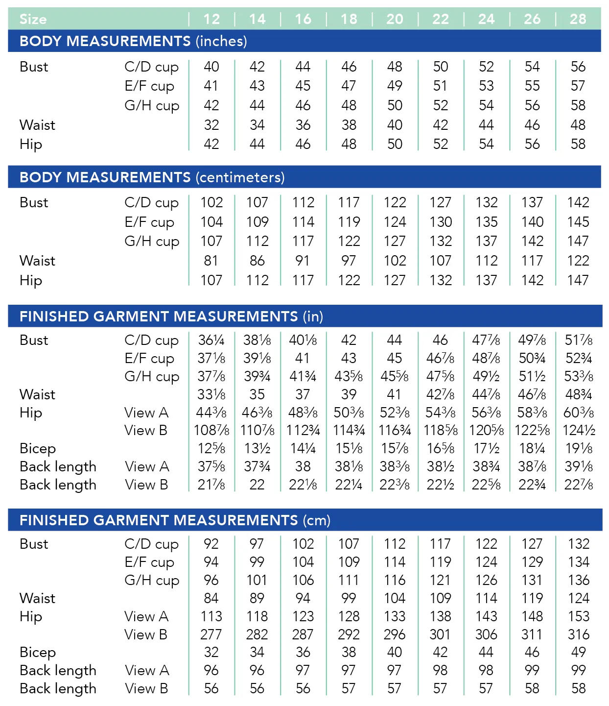 Rivermont Dress & Top 12-32 printed pattern