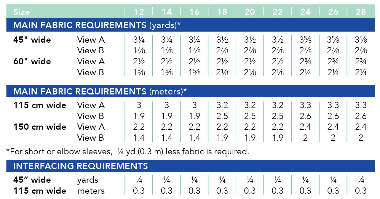 Rivermont Dress & Top 12-32 printed pattern